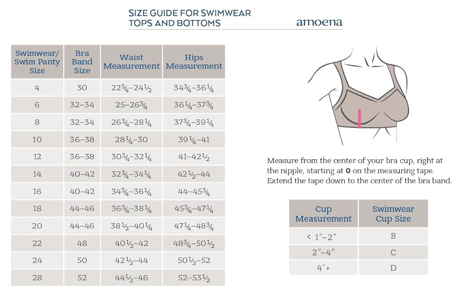 Size Guide Swimwear