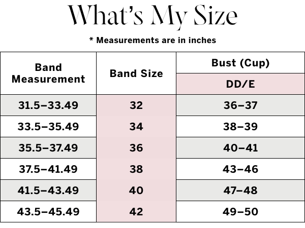 Victoria&#39;s Secret How to Measure Guide