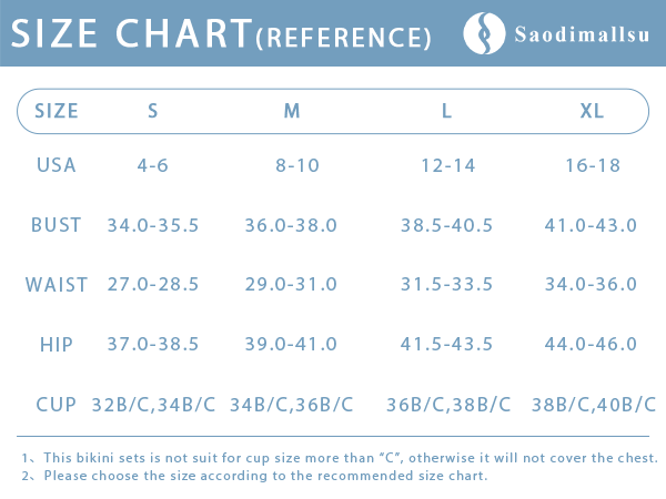 Reference size