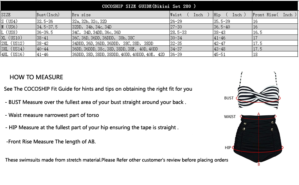 Product chart