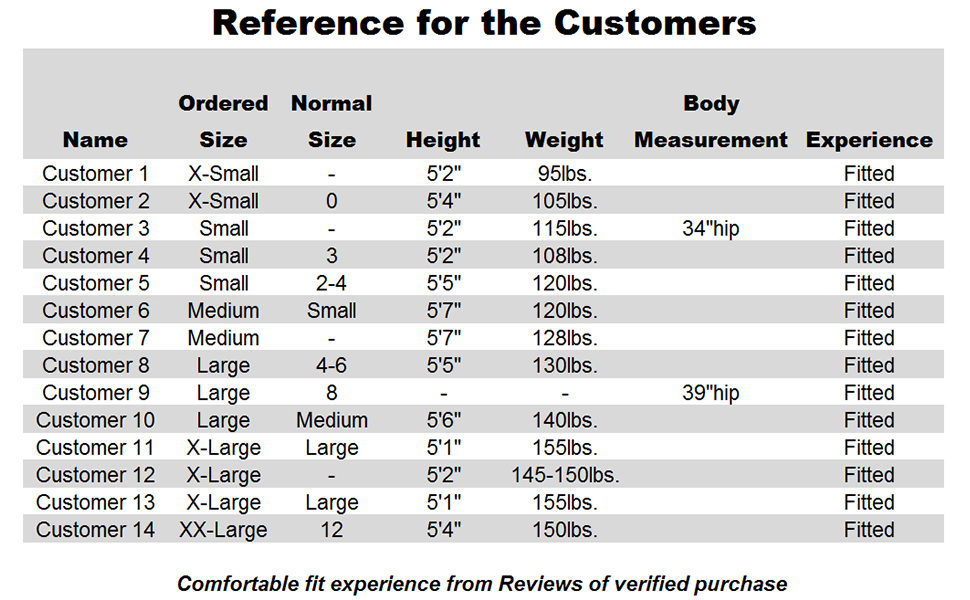 size reference